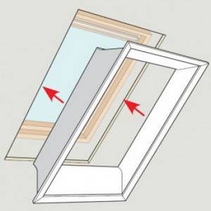 VELUX lysningspanel